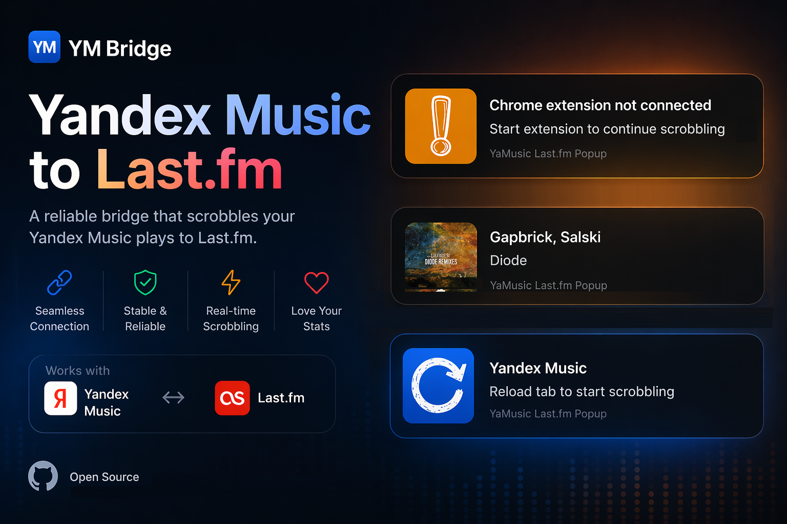 YM Bridge Companion preview with native Windows track-change notifications